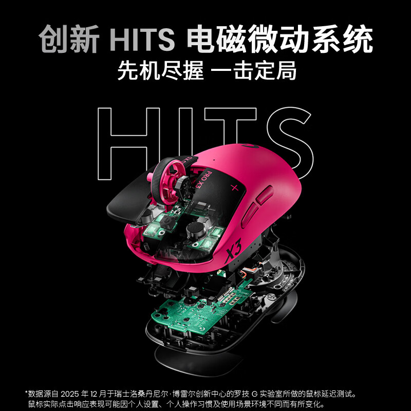 创新HITS电磁微动系统